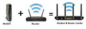 Addis Mart router modem combo
